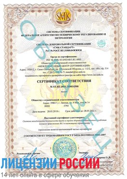 Образец сертификата соответствия Рыбинск Сертификат OHSAS 18001